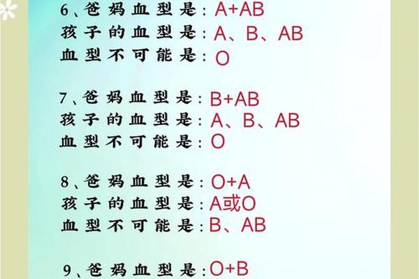 女儿血型a父亲是a吗-女儿血型随爸爸 女儿血型a父亲是a吗-女儿血型随爸爸