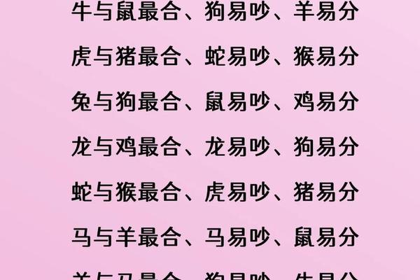 87年属兔的天干地支是(1987年属兔的最佳配偶)