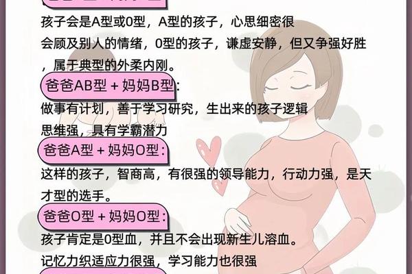 a血型生了个o型孩子-a型血和o型血生的孩子是什么血型