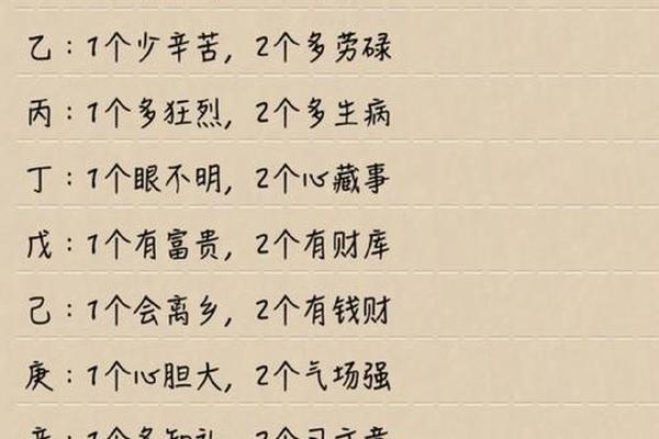 天干地支名言名句—名言名句优美句子摘抄