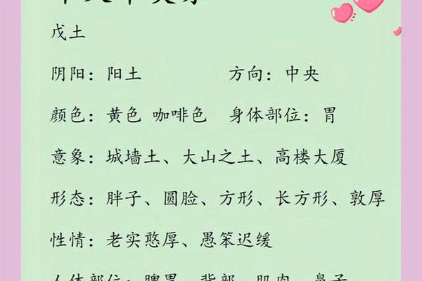 天干地支3个土(5个土的人都不是一般人)