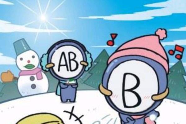 血型漫画a型 A型血图片
