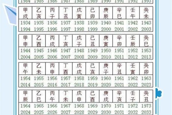天干地支纪元接口-天干地支时钟手机版