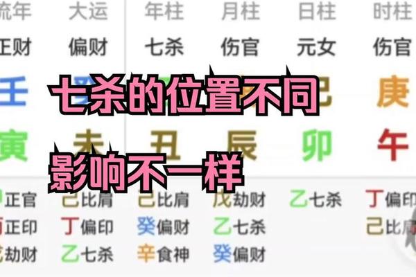 比肩天干地支都有;七杀制几个比肩
