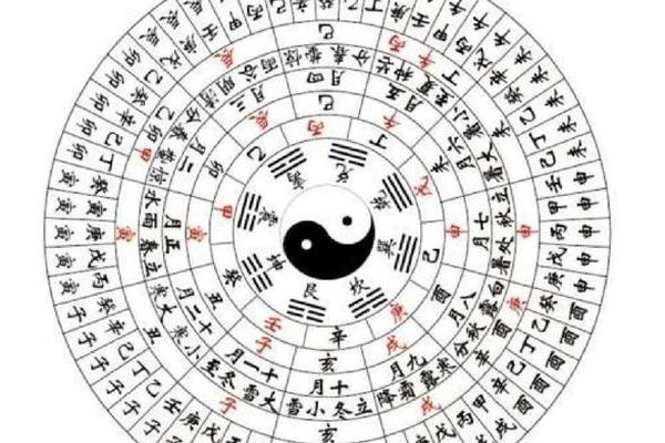 铜天干地支图,天干地支图片高清图片