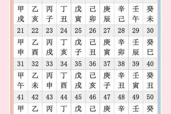 辛亥天干地支属、辛亥五行属什么