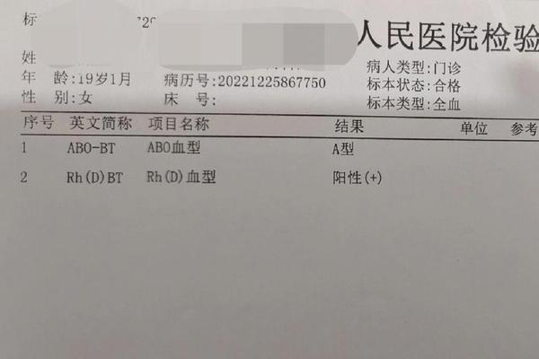b( a) 血型,四川发现一例B(A)血型