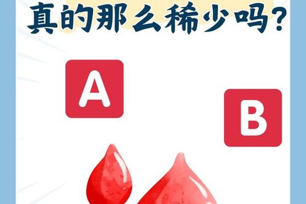 a血型是稀有血型-ab型血为什么珍贵