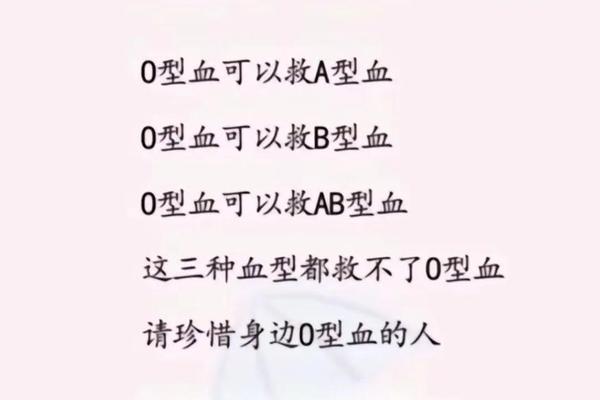 丈夫血型o妻子血型a孩子血型(老公O型血老婆A型血合适吗) 丈夫血型o妻子血型a孩子血型(老公O型血老婆A型血合适吗)