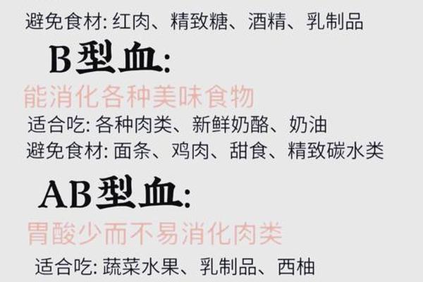 a血型适合怎么减肥_A型血易胖还是易瘦