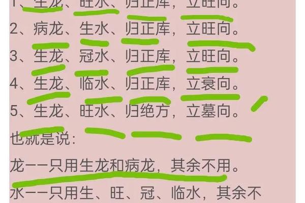 古风水学入门知识大全视频