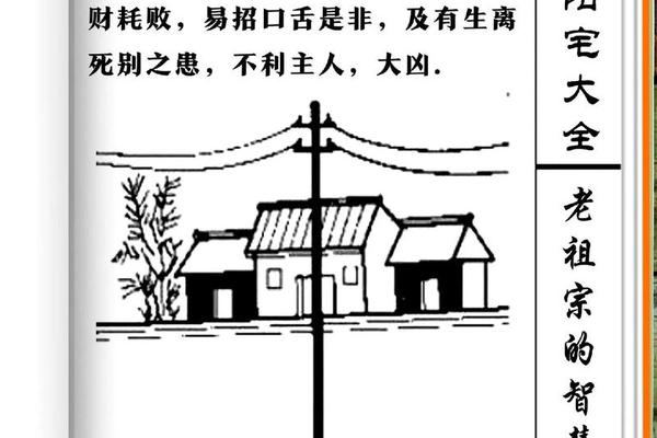 山村阳宅风水学入门
