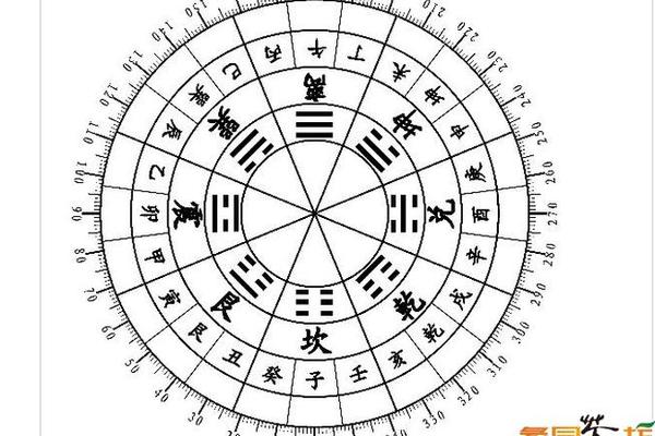 风水学入门书籍百度云盘