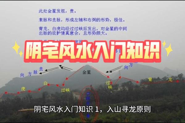 风水学入门讲课