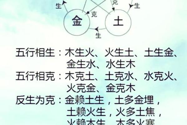 1974虎天干地支-1974年是什么虎 金木水火土