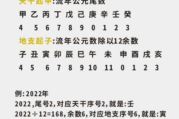 农历8月16天干地支-农历八月天干地支查询