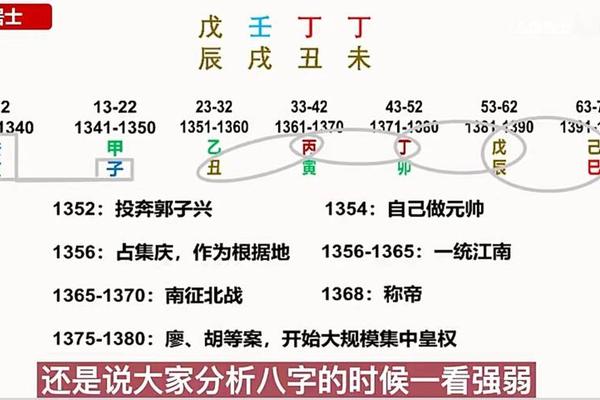 朱元璋出生天干地支_朱元璋出生地是哪里