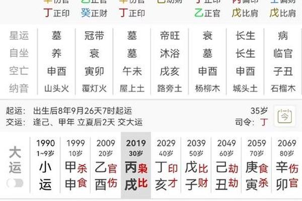 流年天干地支分管—流年伏吟必有大事发生