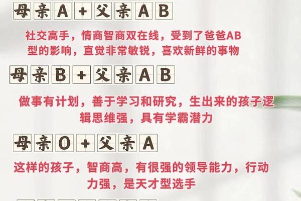 a血型和o血型的孩子、父ab母o孩子O血型正常吗