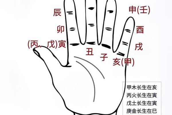 风水学入门教学视频大全
