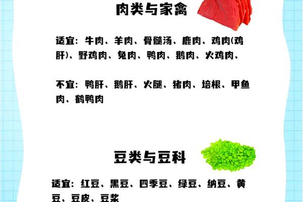 a血型的人吃不胖吗—A型血的人吃什么容易瘦