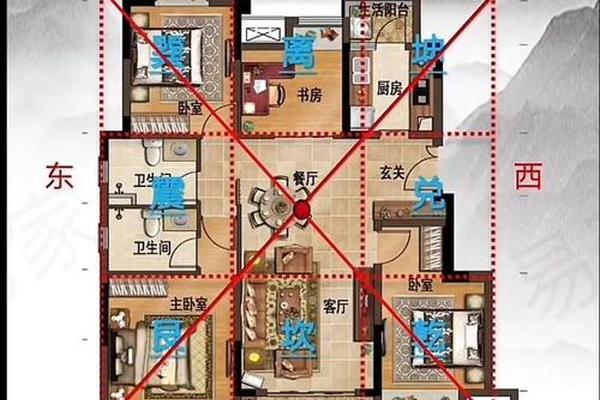 农村风水学入门视频教程