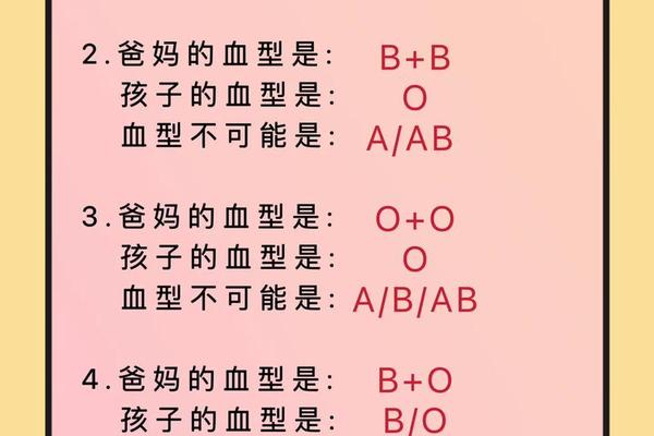 a血型和a血型配吗男生—a型血的人和什么血型相配