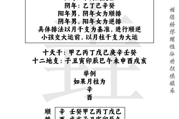 大运的叫法天干地支 八字天干地支怎么看