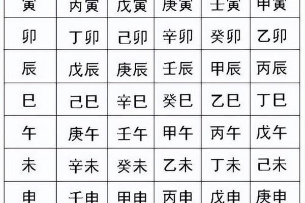 免费天干地支算命 八字算命天干地支详解