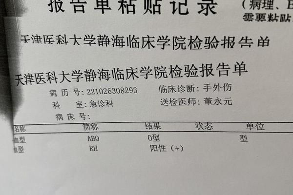 血型测试a 阳—血型A阳性是什么意思