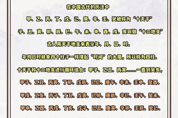 1983 天干地支-1983年五行