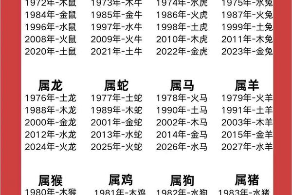 五行属火天干地支属金(五行属火与属金的能结合吗)