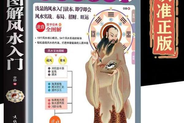 风水学中的自学入门
