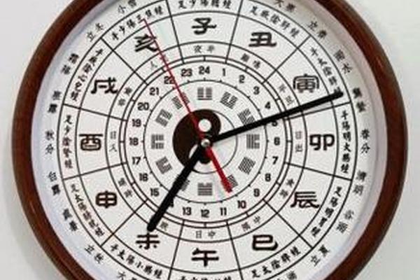 分钟的天干地支表(天干地支时钟手机版)