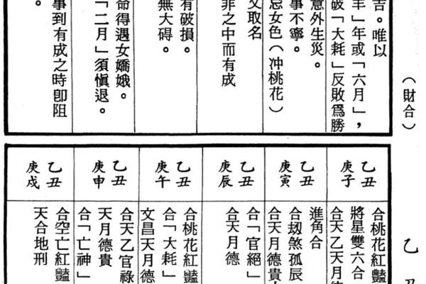 2048年的天干地支;六十甲子干支顺序表