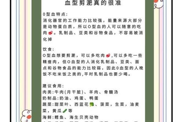 血型减肥法a型血型—A型血怎样可以快速瘦10斤