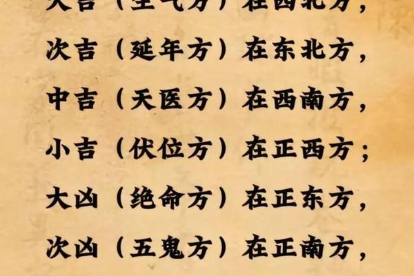 风水学入门不见火