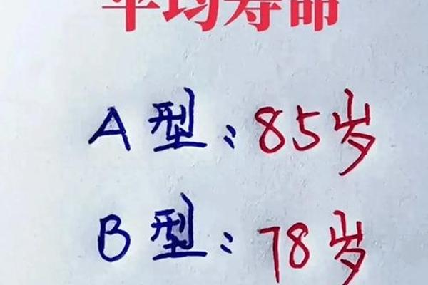 a型血人长寿血型—a型血跟什么血型的人结婚好