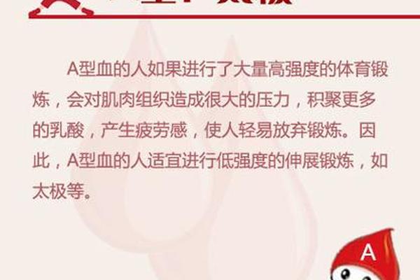a血型运动优势_b型血人擅长运动
