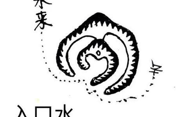 风水学入门水流西