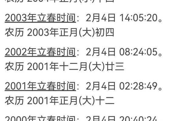 立春时的天干地支、日时天干地支计算方法