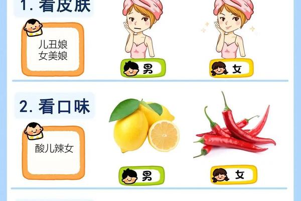 女血型 男血型A怀孕(怀孕查血型怎么看男女)