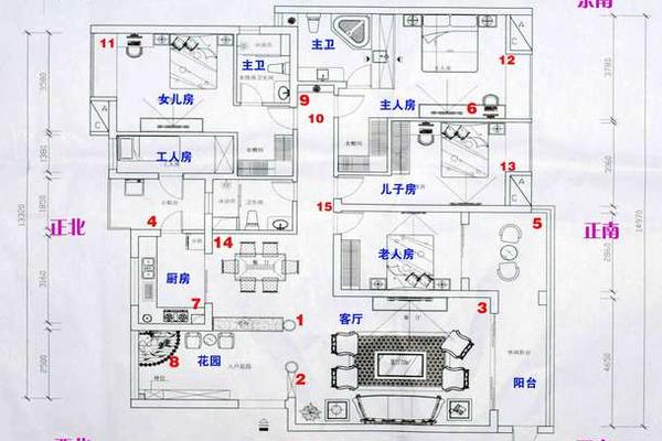 自建房屋风水学入门图解
