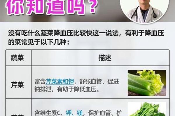 a血型吃什么_A型血最忌三种蔬菜