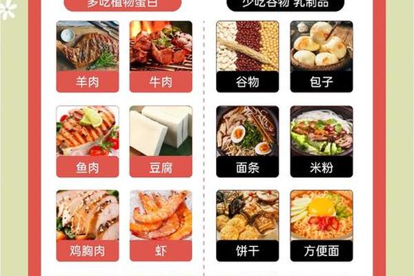 a血型 食谱;a跟b型血生出什么血型