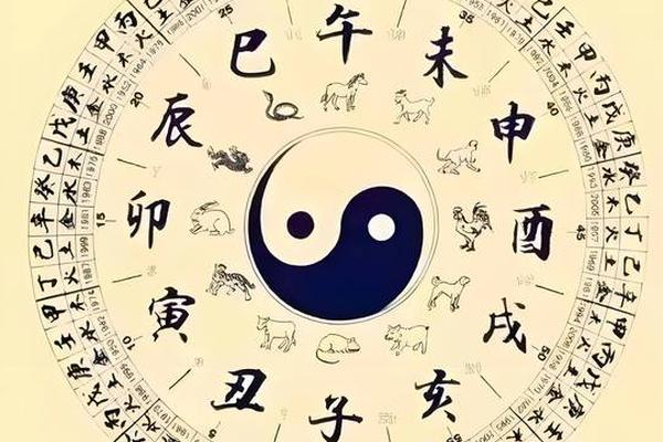 订立天干地支时辰、一天24小时的天干地支