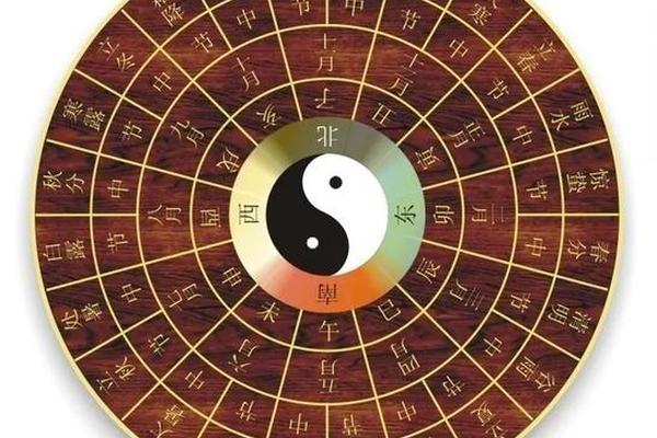 宁德风水学入门