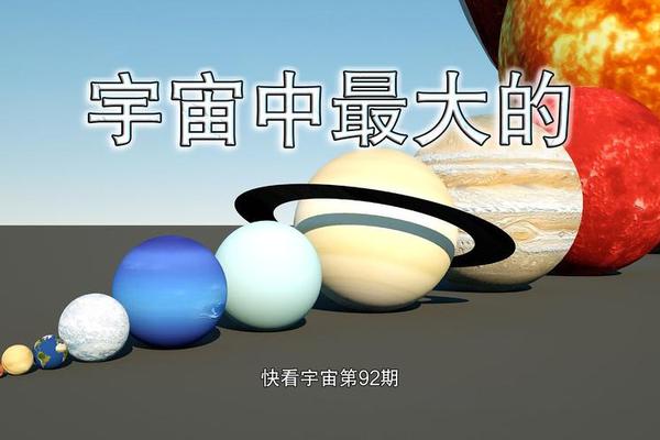 宇宙天体和天干地支-宇宙最大天体排行榜