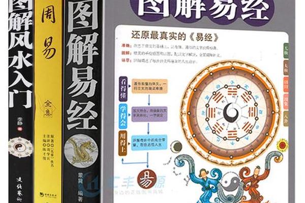 风水学入门书籍图解推荐
