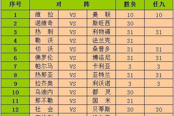 天干地支预测足彩 足彩分析开奖投注预测